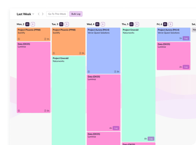 Example of a timesheet in Resource Guru.